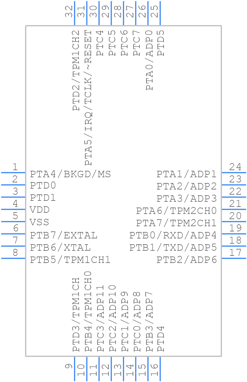 MC9S08FL16CLC - NXP - PCB symbol