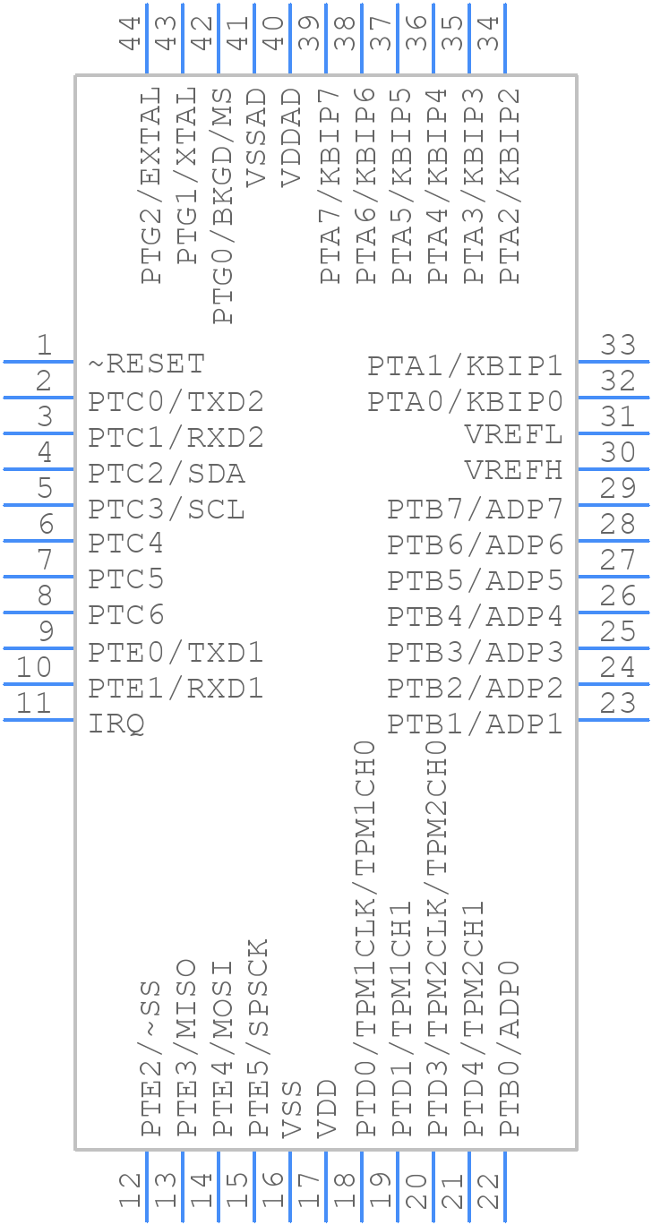 MC9S08GT16ACFBER - NXP - PCB symbol