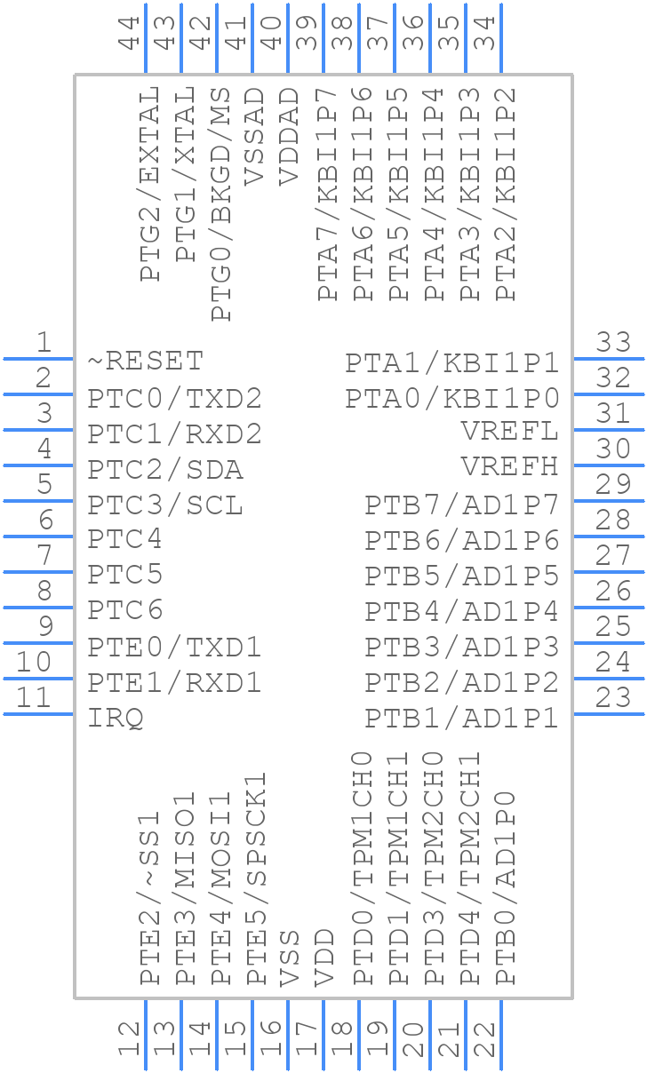MC9S08GT16AMFBE - NXP - PCB symbol