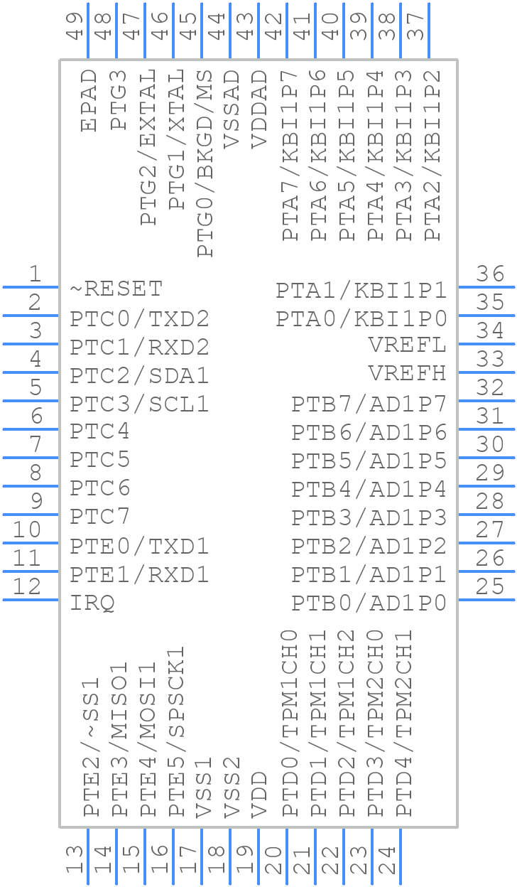MC9S08GT32ACFDER - NXP - PCB symbol
