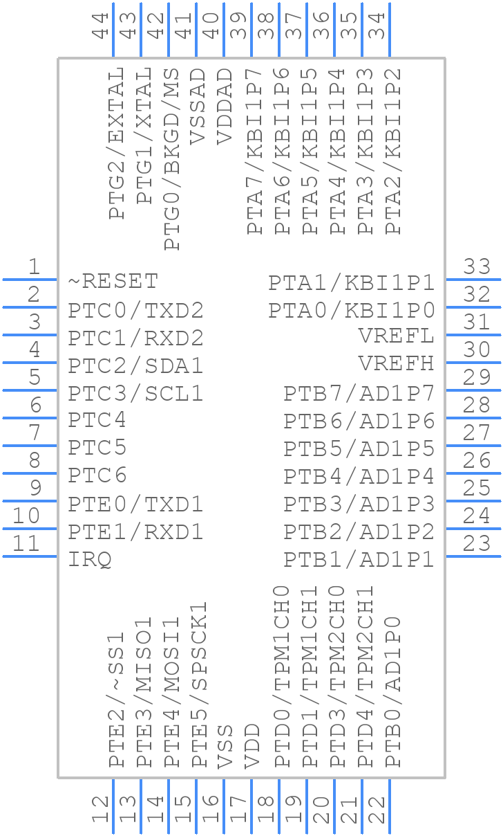 MC9S08GT60ACFBER - NXP - PCB symbol