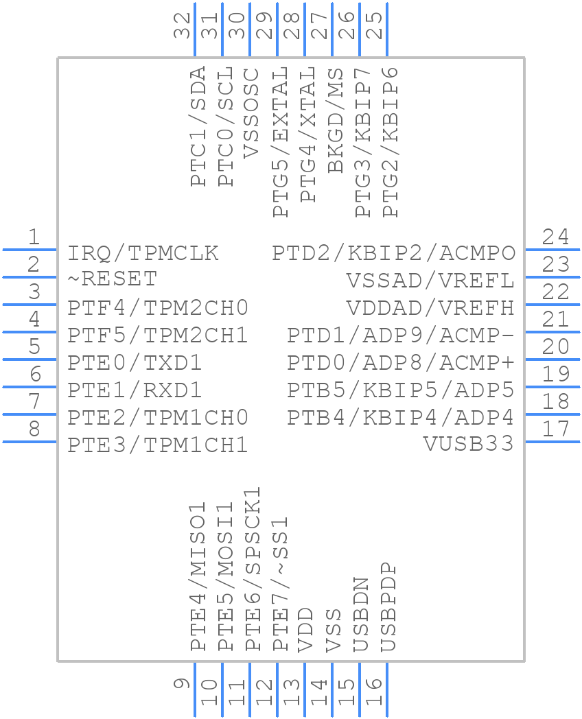 MC9S08JM8CLC - NXP - PCB symbol