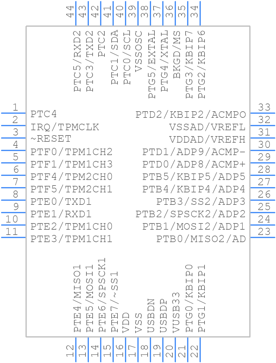 MC9S08JM8CLD - NXP - PCB symbol