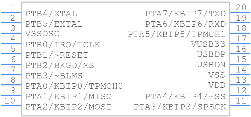 MC9S08JS16LCWJ - NXP - PCB symbol