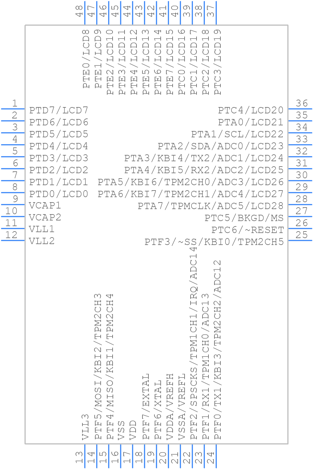 MC9S08LG16CLF - NXP - PCB symbol