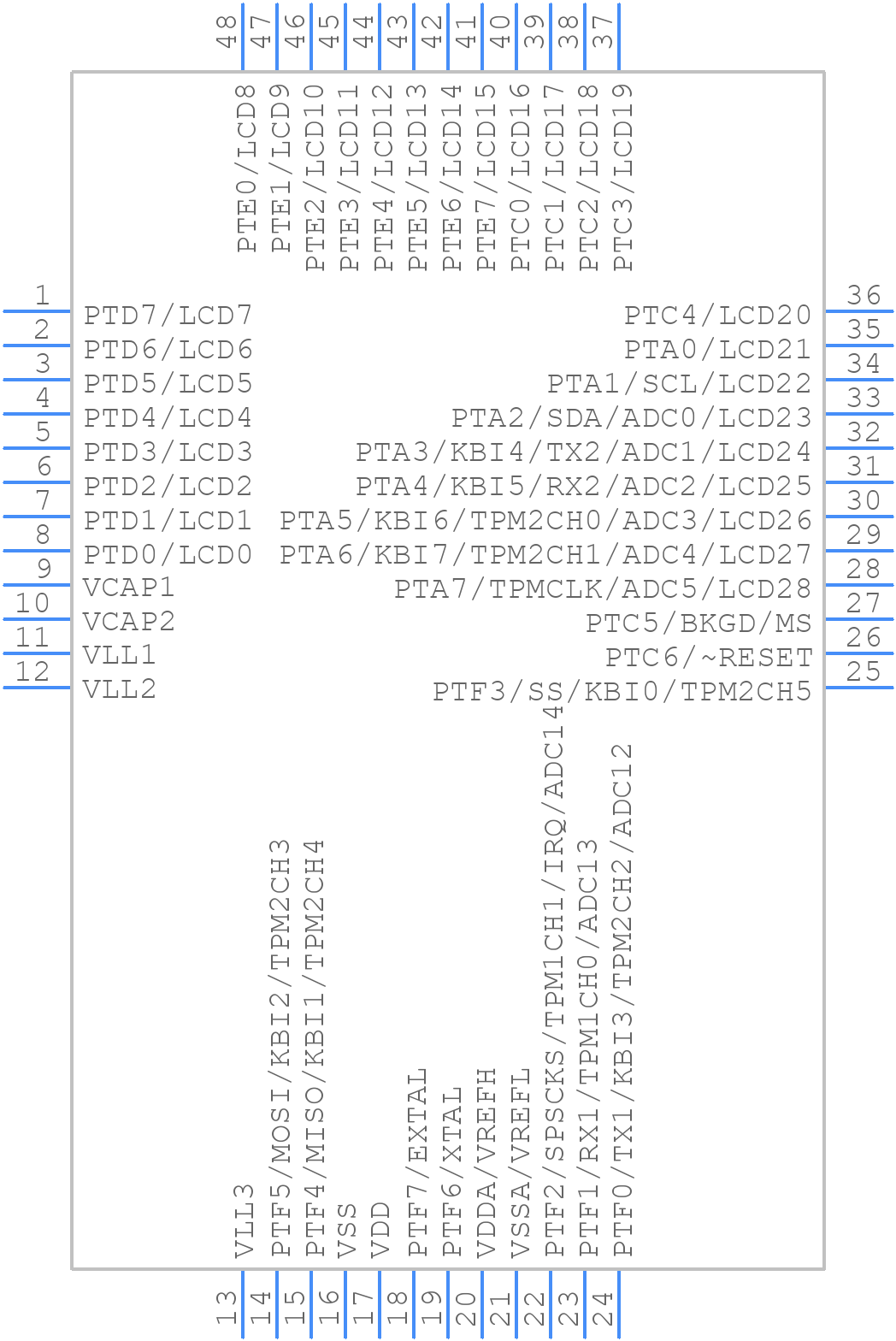 MC9S08LG32CLF - NXP - PCB symbol