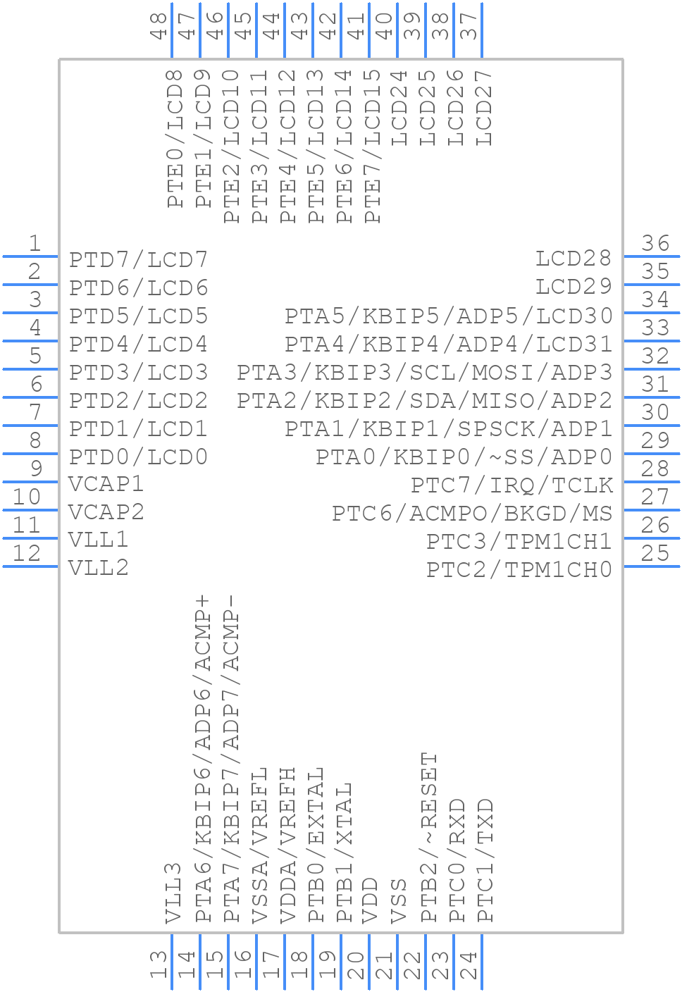 MC9S08LL8CLF - NXP - PCB symbol
