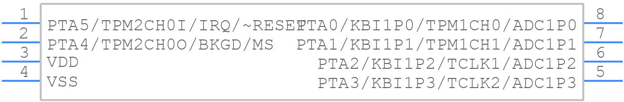 MC9S08QD4CSCR - NXP - PCB symbol
