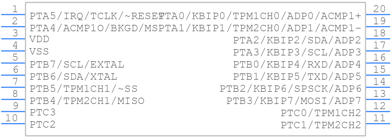 MC9S08QE4CWJ - NXP - PCB symbol