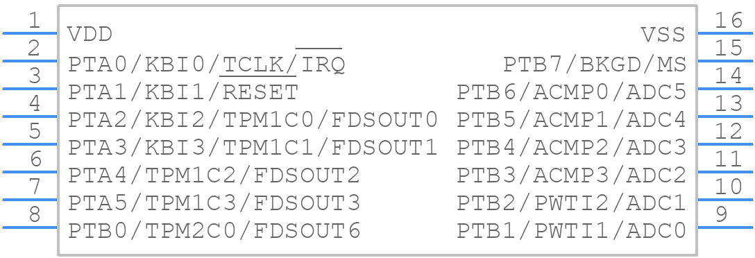MC9S08SF4MTG - NXP - PCB symbol