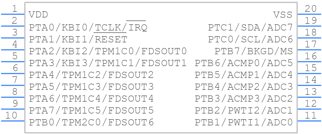 MC9S08SF4MTJ - NXP - PCB symbol