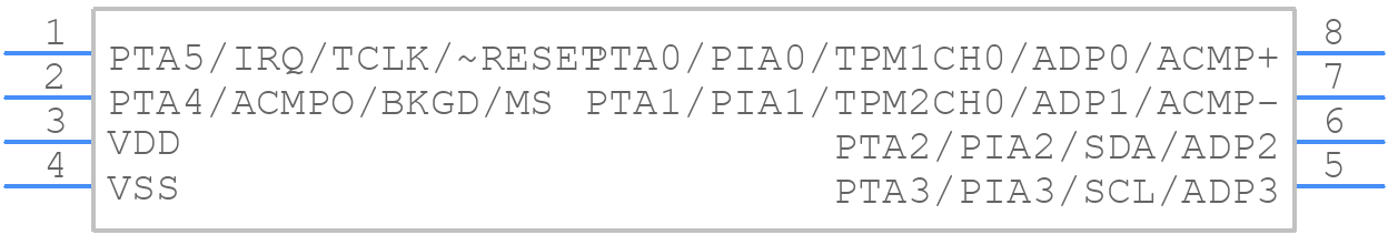 MC9S08SH4CSC - NXP - PCB symbol