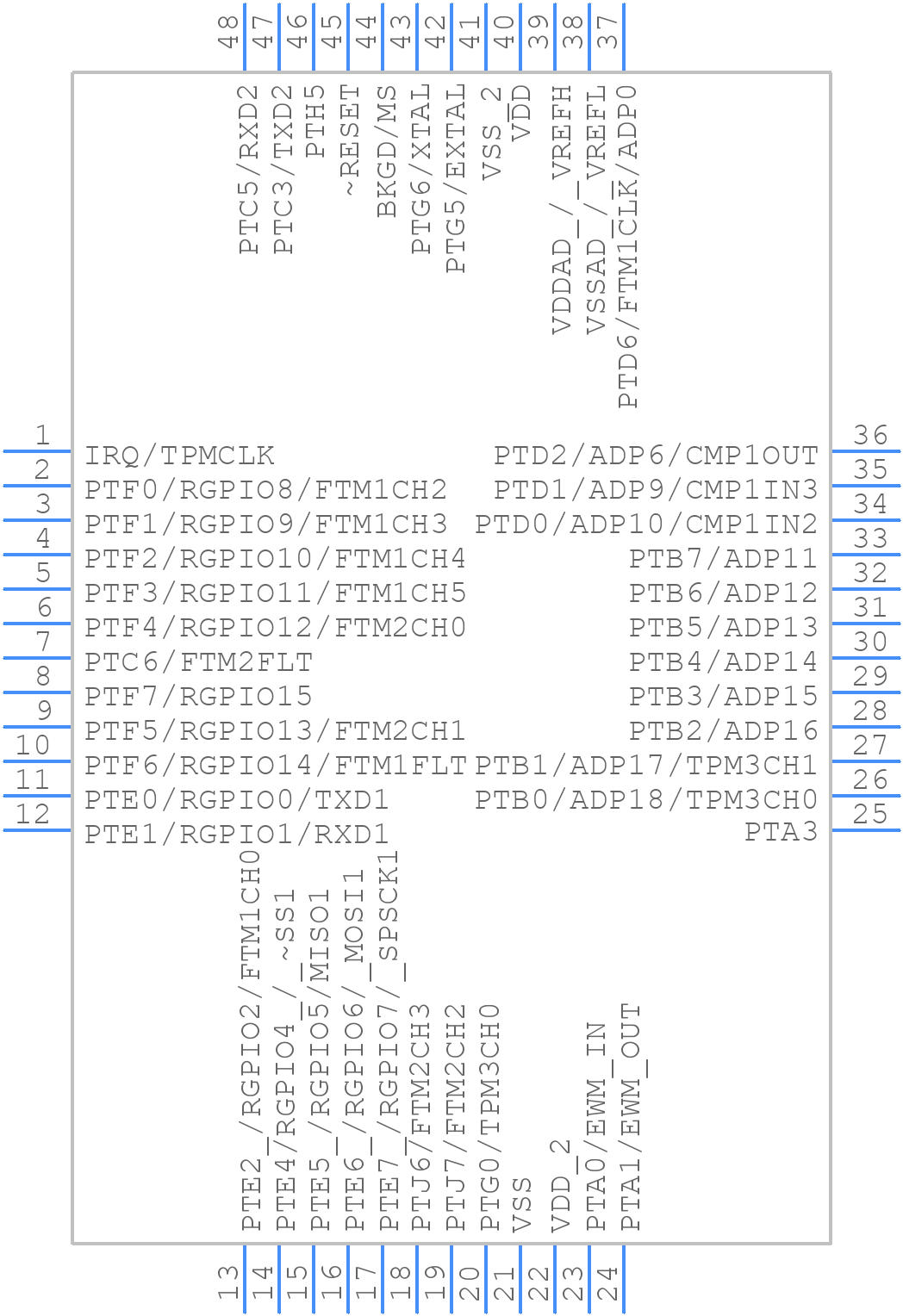MCF51AG128CLF - NXP - PCB symbol