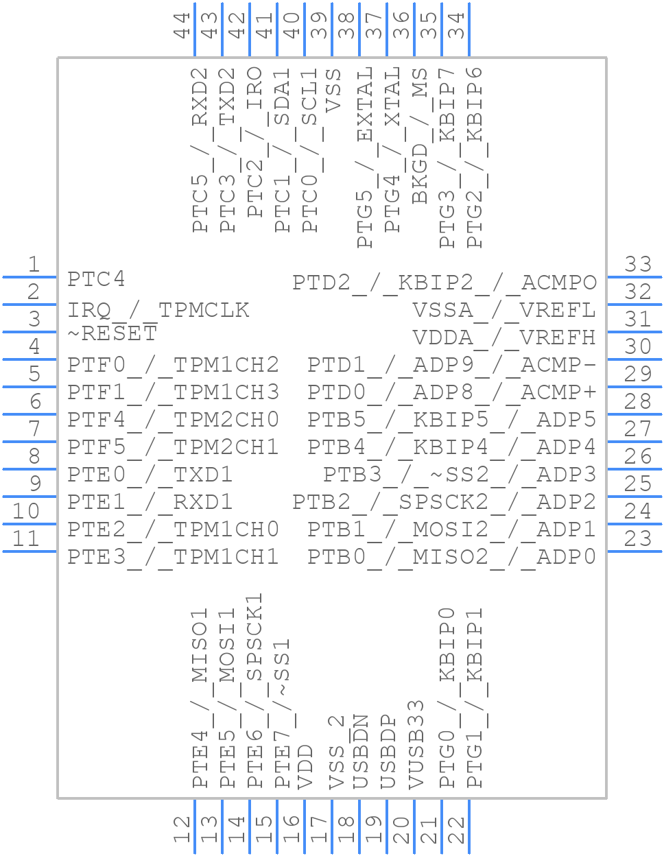 MCF51JM32EVLD - NXP - PCB symbol