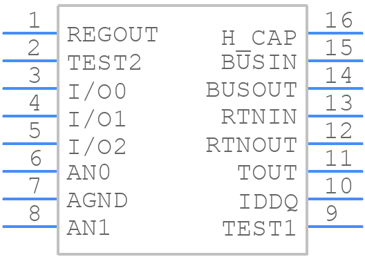 MCZ33784EFR2 - NXP - PCB symbol