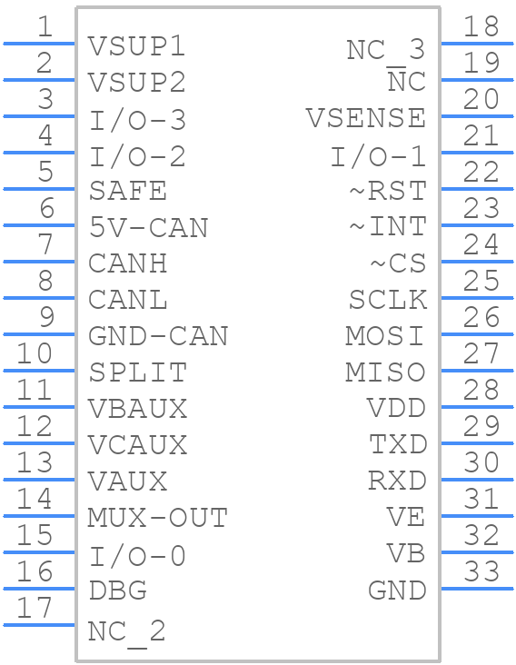 MCZ33904A5EK - Nexperia - PCB symbol