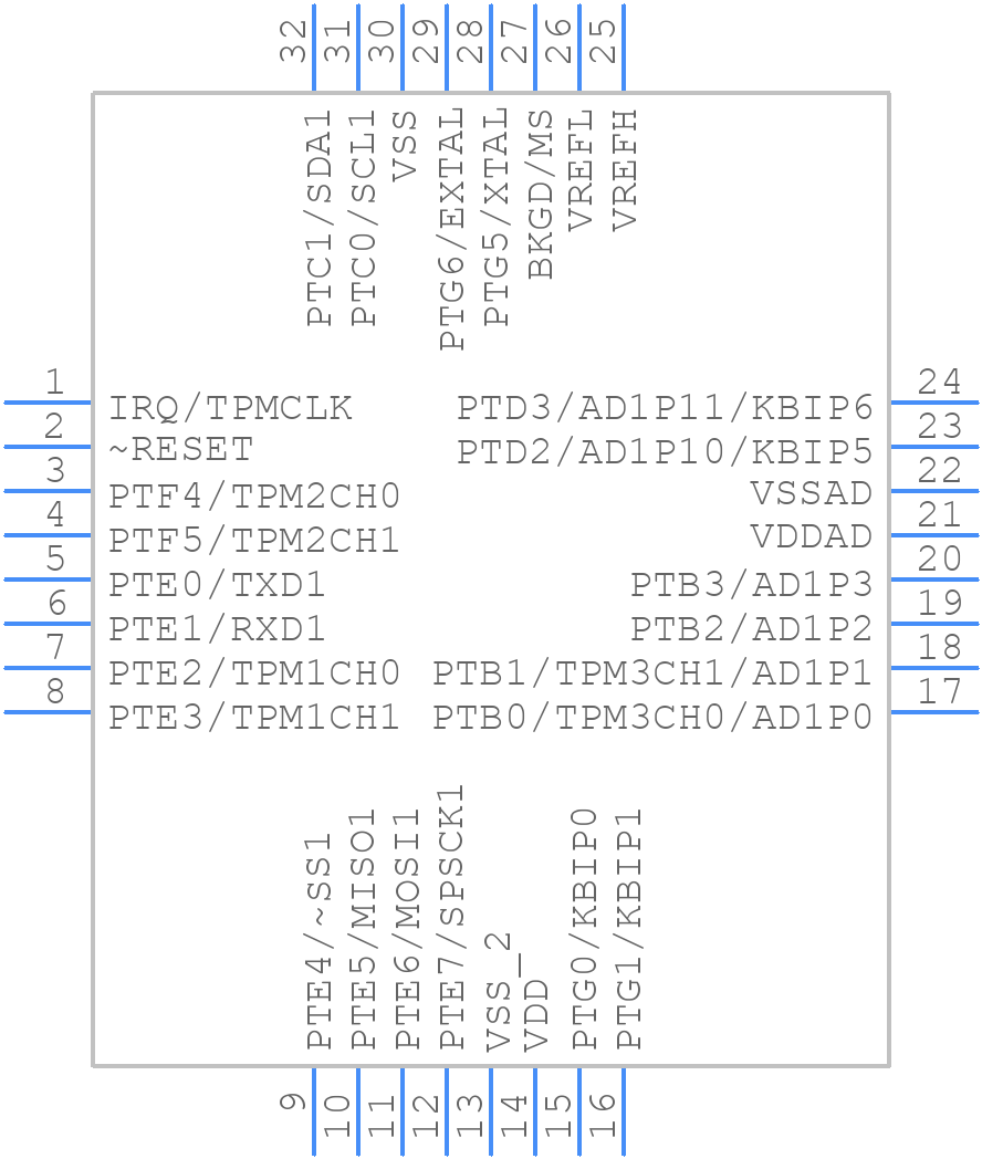 S9S08AW16AE0MLC - NXP - PCB symbol