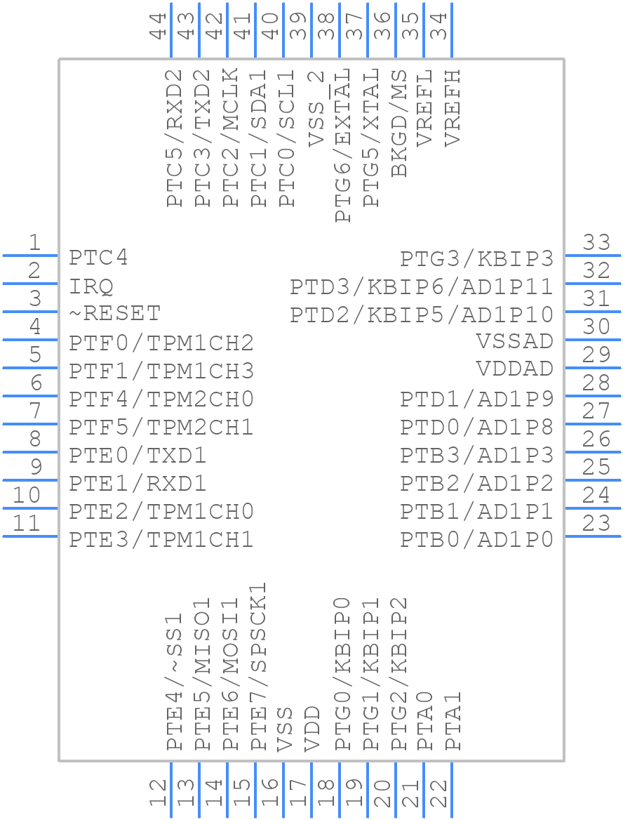 S9S08AW16AE0MLD - NXP - PCB symbol
