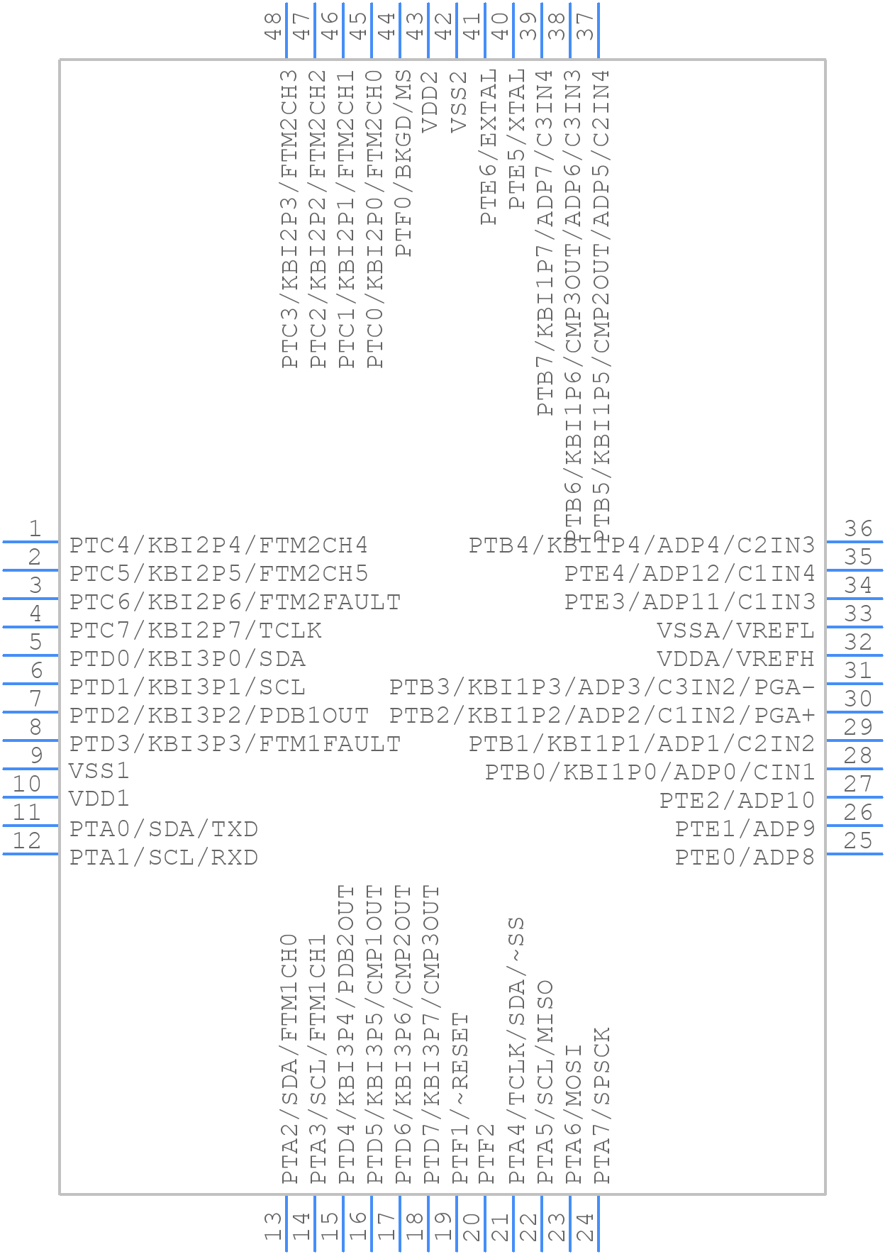S9S08MP16E2MLF - NXP - PCB symbol