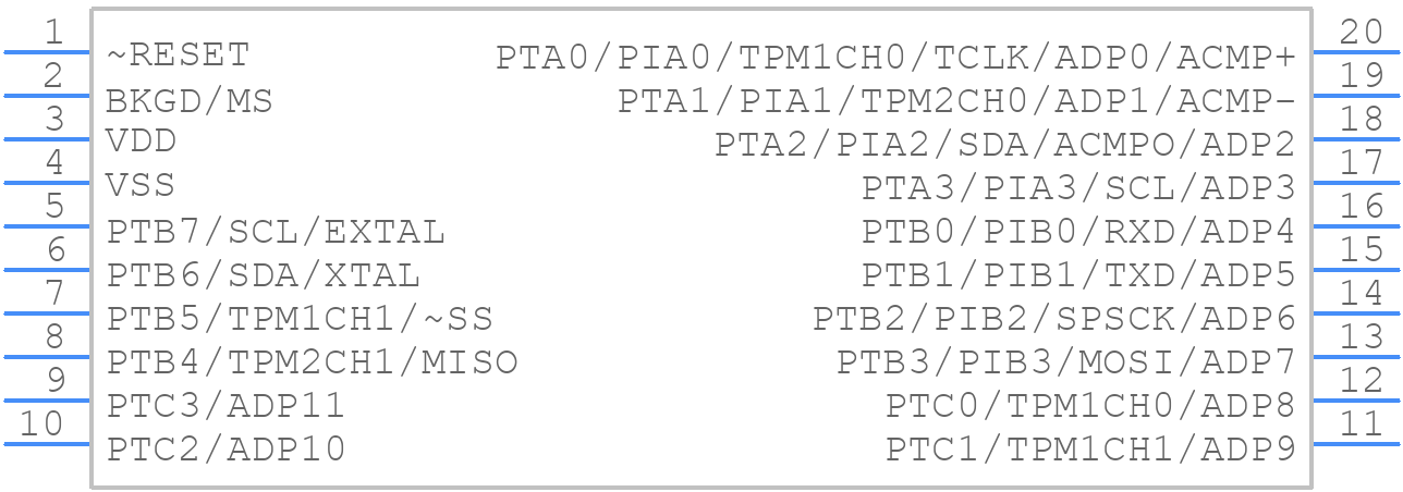 S9S08SG4E2MTJR - NXP - PCB symbol
