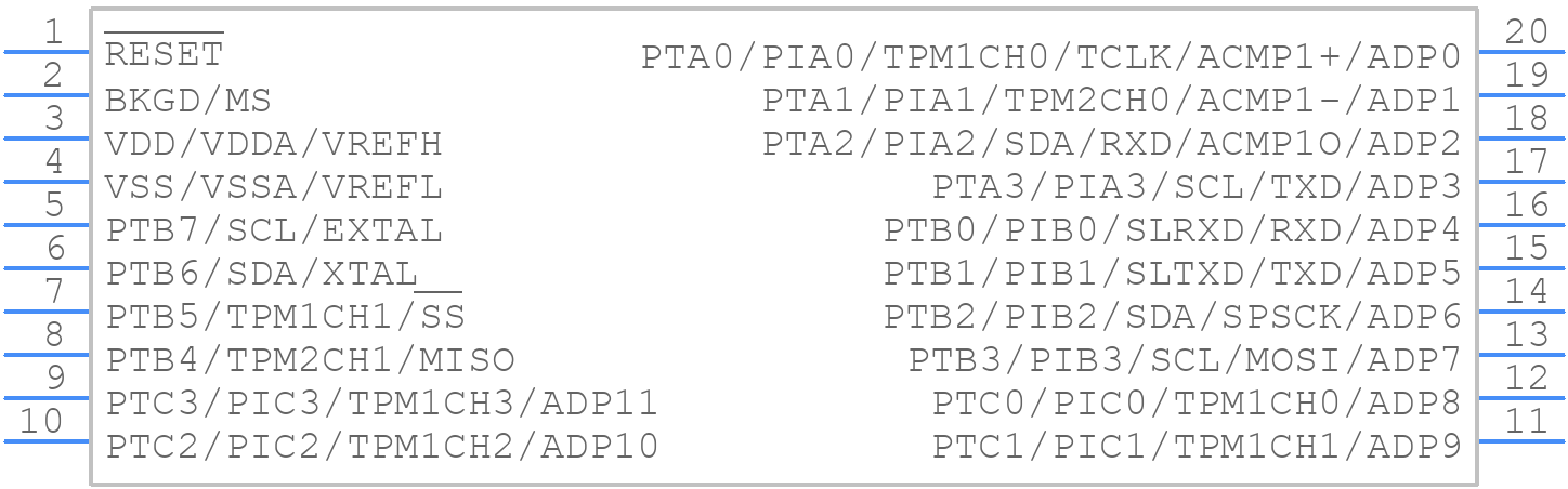 S9S08SL16F1MTJ - NXP - PCB symbol