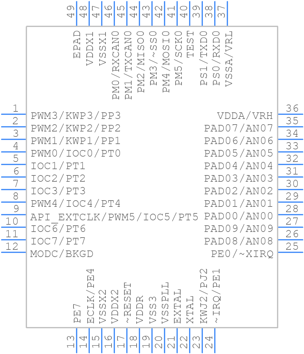 S9S12P32J0MFT - NXP - PCB symbol