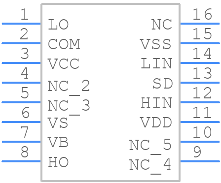 AUIRS2112S - Infineon - PCB symbol