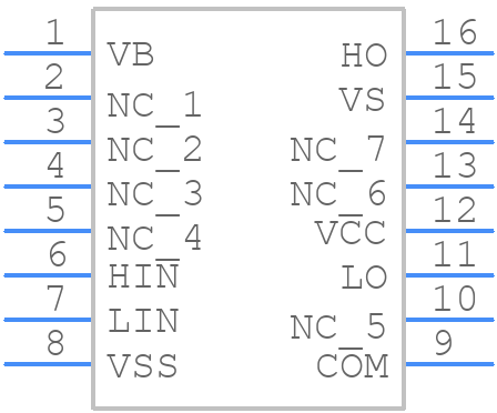 AUIRS2191S - Infineon - PCB symbol