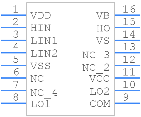 IRS21952SPBF - Infineon - PCB symbol