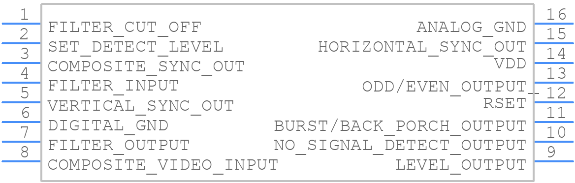 EL4583CN - Renesas Electronics - PCB symbol