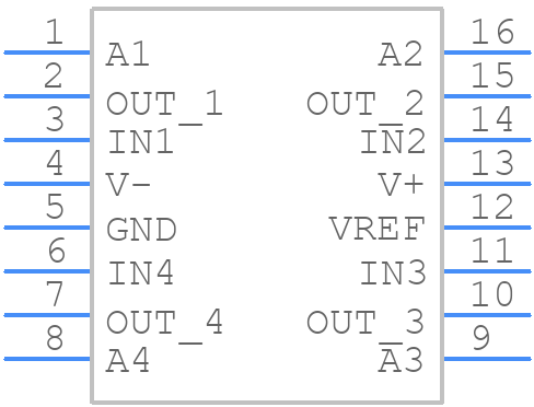 HI1-0201-4 - Renesas Electronics - PCB symbol