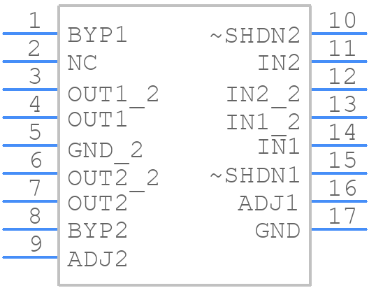 LT3029IMSETRPBF - Analog Devices - PCB symbol