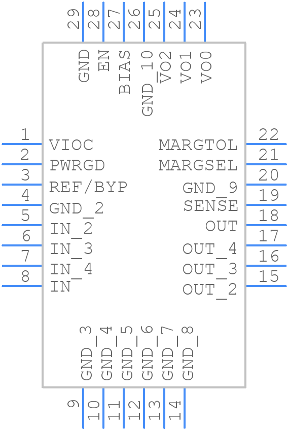 LT3070EUFDTRPBF - Analog Devices - PCB symbol