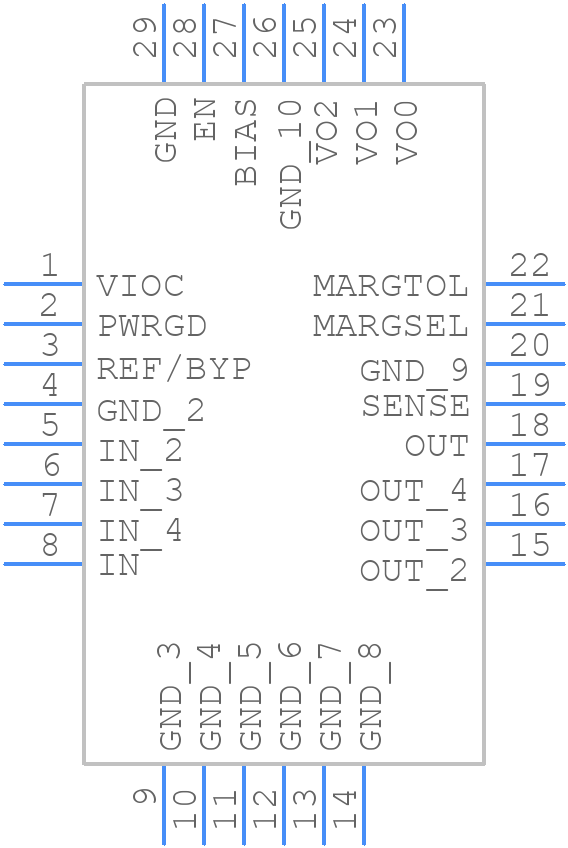 LT3070MPUFDPBF - Analog Devices - PCB symbol