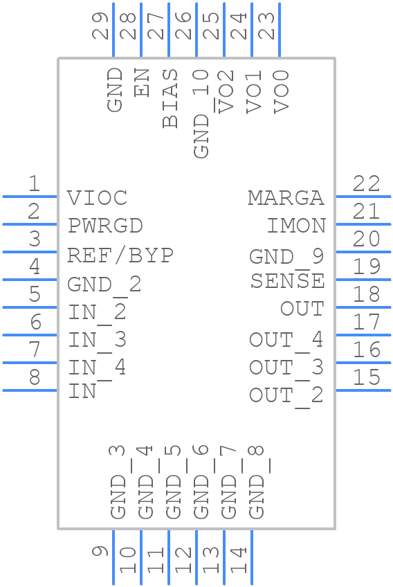 LT3071MPUFDTR - Analog Devices - PCB symbol
