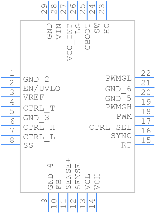 LT3743EUFDTRPBF - Analog Devices - PCB symbol