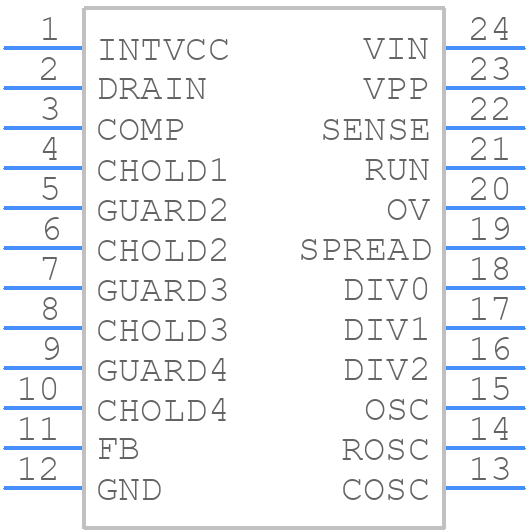LT4180MPGNPBF - Analog Devices - PCB symbol