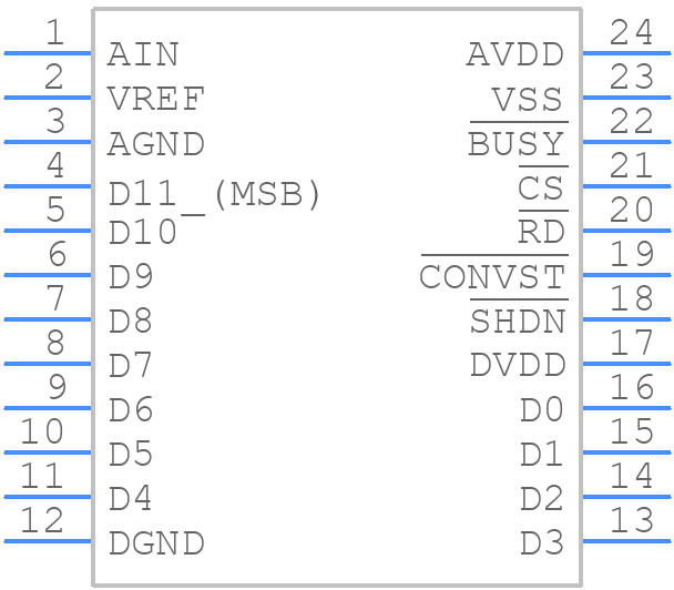LTC1278-4CNPBF - Analog Devices - PCB symbol