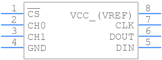LTC1291DCN8PBF - Analog Devices - PCB symbol