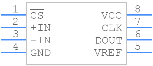 LTC1292CCN8PBF - Analog Devices - PCB symbol