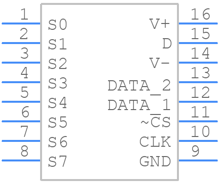 LTC1390CSPBF - Analog Devices - PCB symbol
