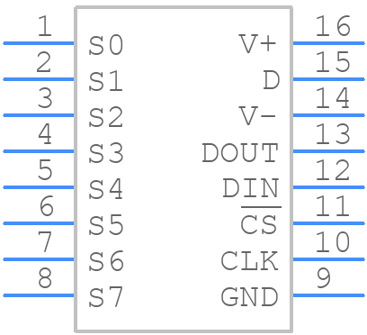 LTC1391CSPBF - Analog Devices - PCB symbol