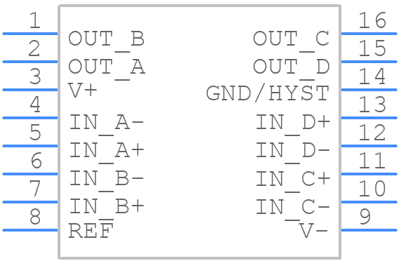 LTC1444ISPBF - Analog Devices - PCB symbol