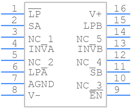 LTC1563-2CGNPBF - Analog Devices - PCB symbol