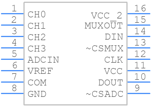 LTC1594CSPBF - Analog Devices - PCB symbol