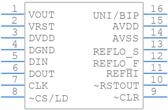 LTC1650ACSPBF - Analog Devices - PCB symbol