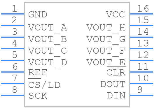 LTC1660IGNPBF - Analog Devices - PCB symbol