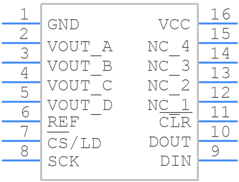 LTC1664CGNPBF - Analog Devices - PCB symbol