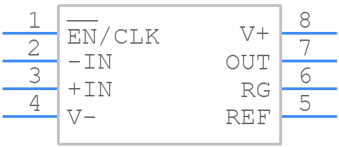 LTC2053IMS8PBF - Analog Devices - PCB symbol