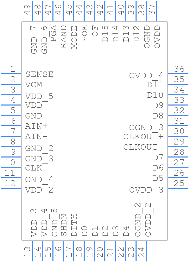 LTC2203IUKPBF - Analog Devices - PCB symbol